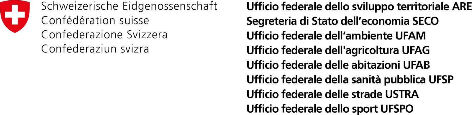 Confederazione · ARE · USTRA · UFAM · UFSP · UFC · UFSPO · UFAG · UFAB · SECO